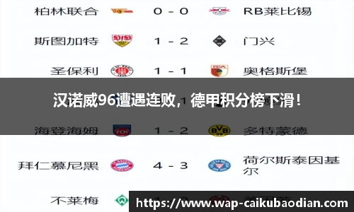 汉诺威96遭遇连败,德甲积分榜下滑!