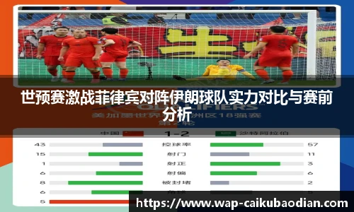 世预赛激战菲律宾对阵伊朗球队实力对比与赛前分析
